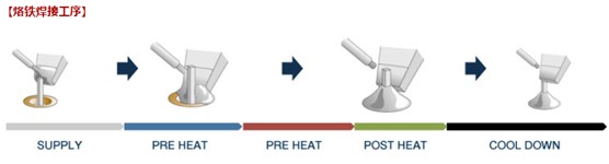 藍(lán)博望自動(dòng)化設(shè)備 藍(lán)博望自動(dòng)化設(shè)備